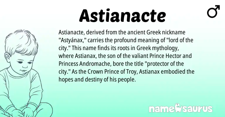 Infographic about Astianacte name meaning, Astianacte is a name from Greek origin(s).