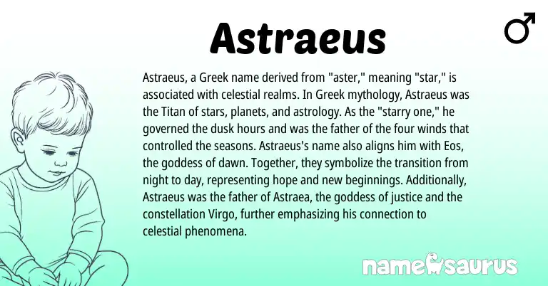 Infographic about Astraeus name meaning, Astraeus is a name from Greek origin(s).