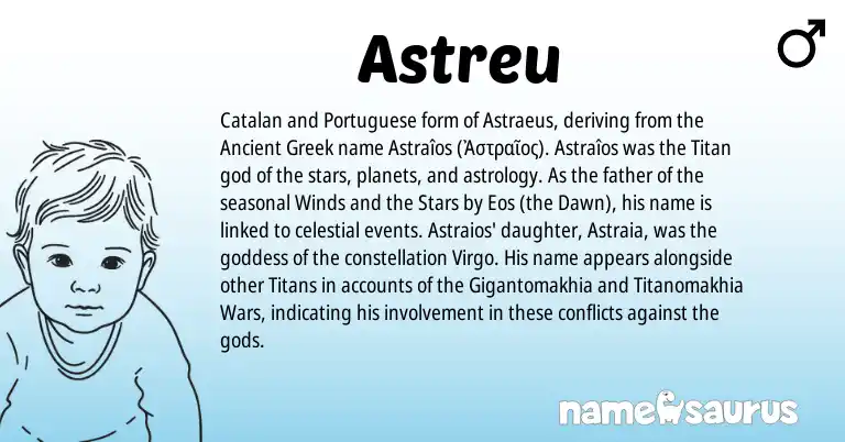 Infographic about Astreu name meaning, Astreu is a name from Ancient Greek, Catalan, Portuguese origin(s).