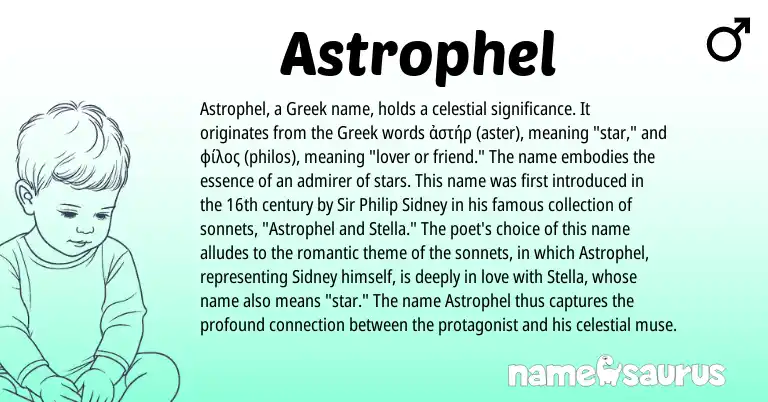 Infographic about Astrophel name meaning, Astrophel is a name from Greek origin(s).