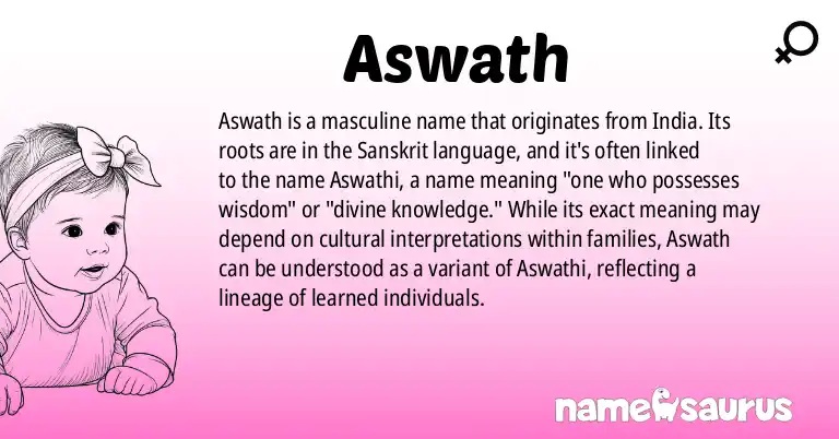 Infographic about Aswath name meaning, Aswath is a name from Indian origin(s).