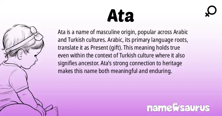 Infographic about Ata name meaning, Ata is a name from Arabic, Turkish origin(s).