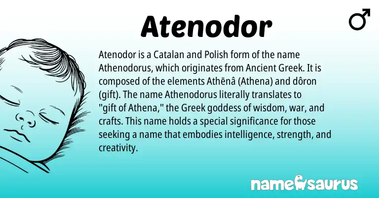 Infographic about Atenodor name meaning, Atenodor is a name from Polish, Ancient Greek, Catalan, Greek origin(s).