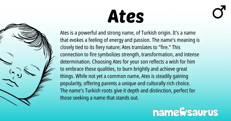 Infographic about Ates name meaning, Ates is a name from Turkish origin(s).