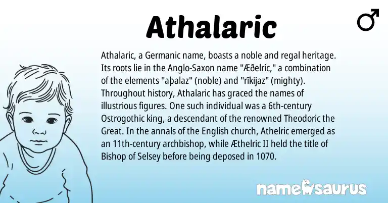 Infographic about Athalaric name meaning, Athalaric is a name from Ostrogothic, Anglo-Saxon, English, Germanic, Theodoric origin(s).
