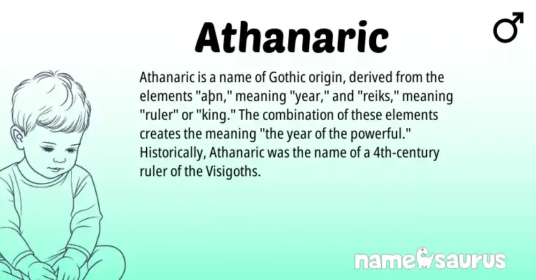 Infographic about Athanaric name meaning, Athanaric is a name from Gothic origin(s).