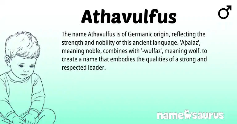 Infographic about Athavulfus name meaning, Athavulfus is a name from Germanic origin(s).