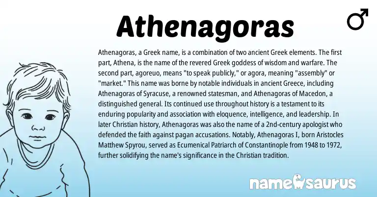 Infographic about Athenagoras name meaning, Athenagoras is a name from Greece, Greek origin(s).