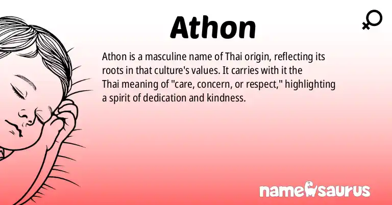 Infographic about Athon name meaning, Athon is a name from Thai origin(s).