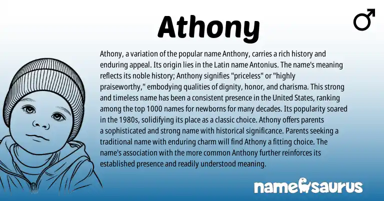 Infographic about Athony name meaning, Athony is a name from Latin, English origin(s).