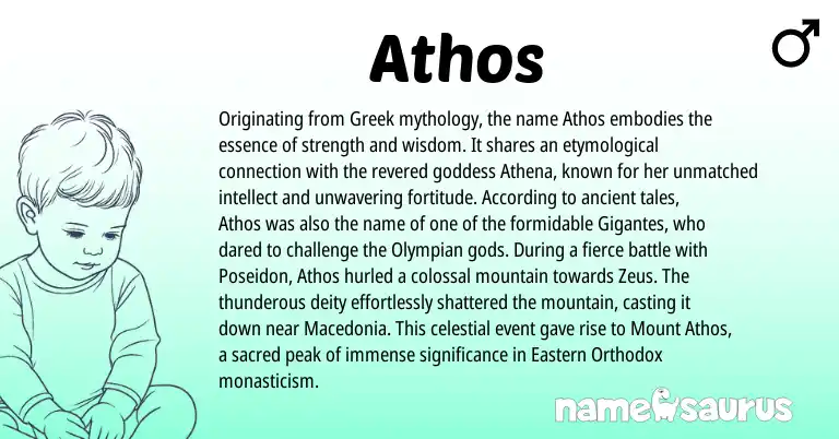 Infographic about Athos name meaning, Athos is a name from Greek origin(s).