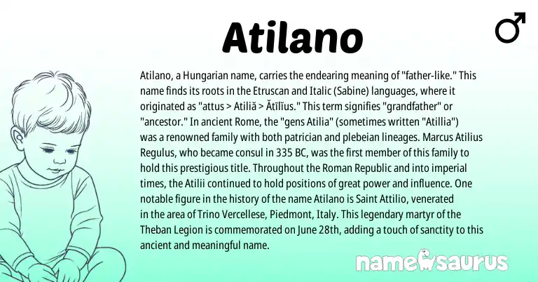 Infographic about Atilano name meaning, Atilano is a name from Etruscan, Hungarian, Roman origin(s).