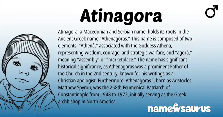 Infographic about Atinagora name meaning, Atinagora is a name from Serbian, Macedonian, Greek, Ancient Greek origin(s).