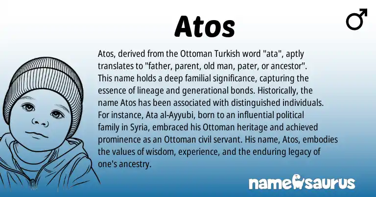 Infographic about Atos name meaning, Atos is a name from Ottoman Turkish, Syria origin(s).