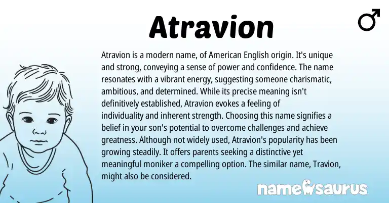 Infographic about Atravion name meaning, Atravion is a name from Other origin(s).