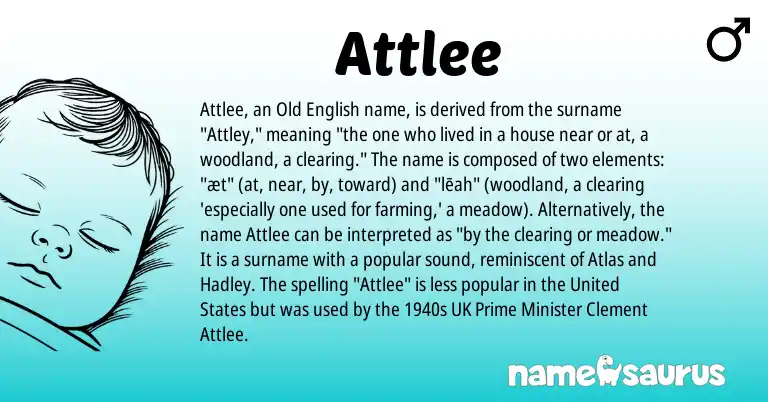 Infographic about Attlee name meaning, Attlee is a name from Old English, United States origin(s).