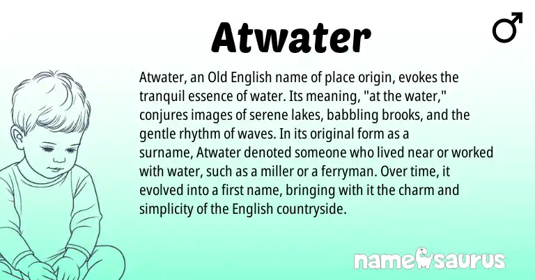 Infographic about Atwater name meaning, Atwater is a name from Old English, English origin(s).