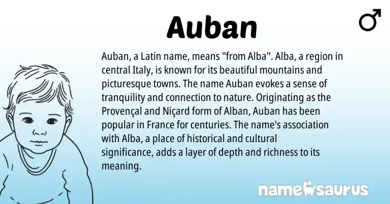 Infographic about Auban name meaning, Auban is a name from Provençal, Latin, Niçard origin(s).