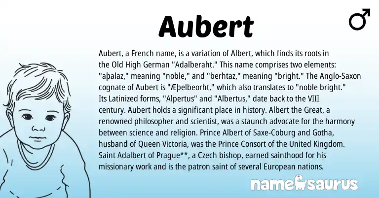 Infographic about Aubert name meaning, Aubert is a name from Anglo-Saxon, Old High German, European, French, United Kingdom, Czech origin(s).