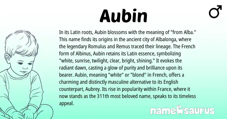 Infographic about Aubin name meaning, Aubin is a name from English, French, Latin origin(s).