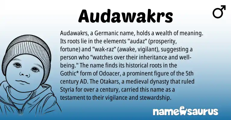 Infographic about Audawakrs name meaning, Audawakrs is a name from Germanic, Gothic origin(s).