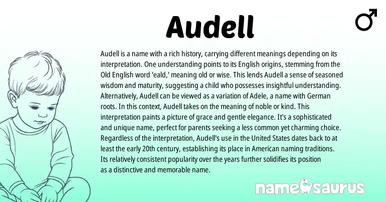 Infographic about Audell name meaning, Audell is a name from English origin(s).