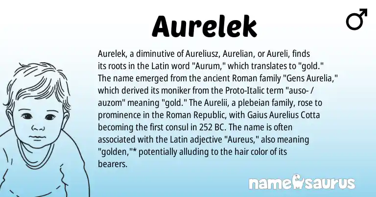 Infographic about Aurelek name meaning, Aurelek is a name from Roman, Latin origin(s).