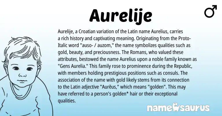 Infographic about Aurelije name meaning, Aurelije is a name from Croatian, Latin origin(s).