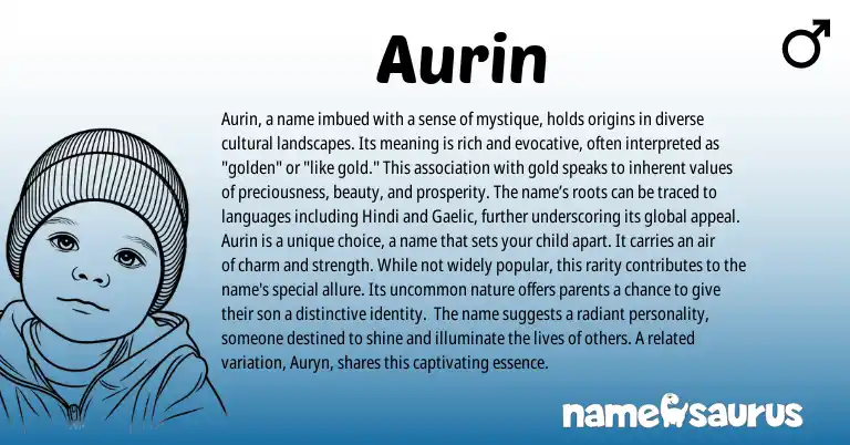 Infographic about Aurin name meaning, Aurin is a name from Hindi, Gaelic, Spanish origin(s).