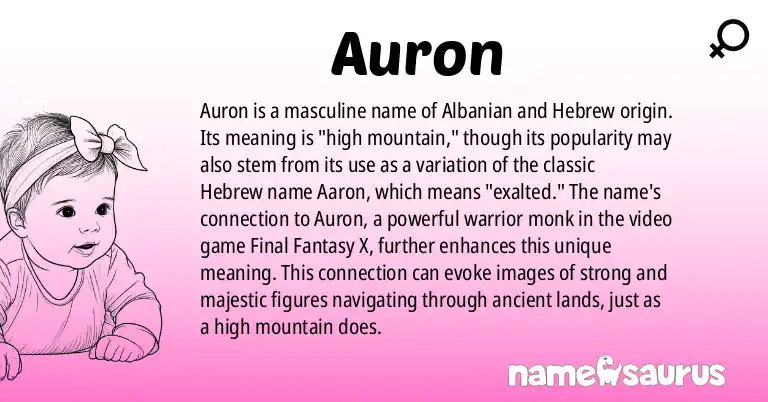 Infographic about Auron name meaning, Auron is a name from Albanian, Hebrew origin(s).