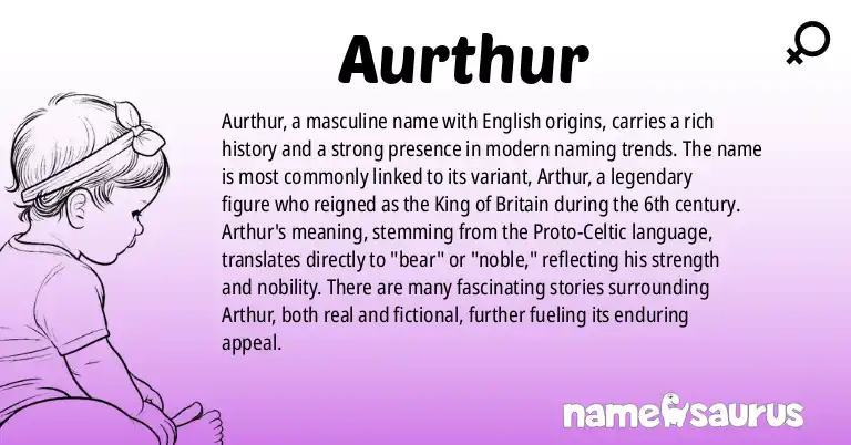 Infographic about Aurthur name meaning, Aurthur is a name from English origin(s).