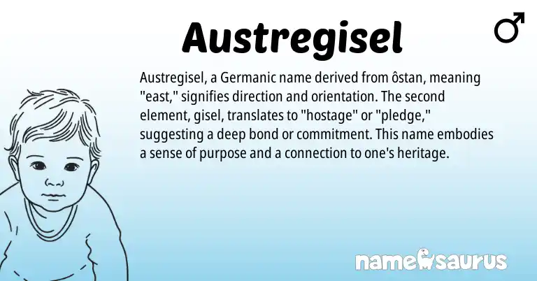 Infographic about Austregisel name meaning, Austregisel is a name from Germanic origin(s).