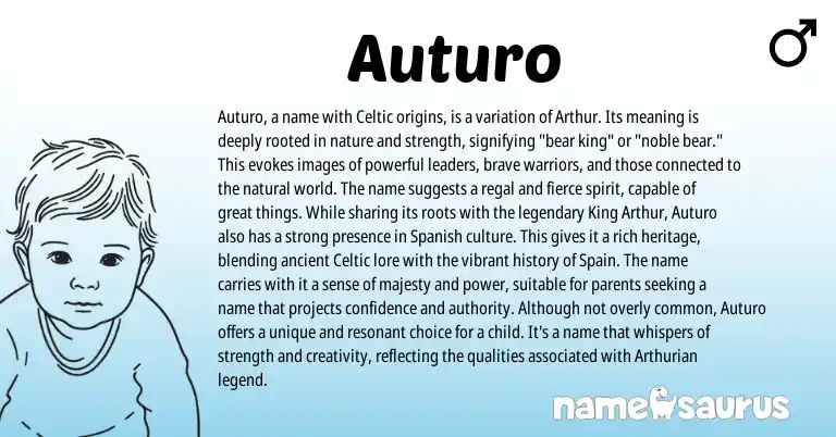 Infographic about Auturo name meaning, Auturo is a name from Celtic, Spanish origin(s).