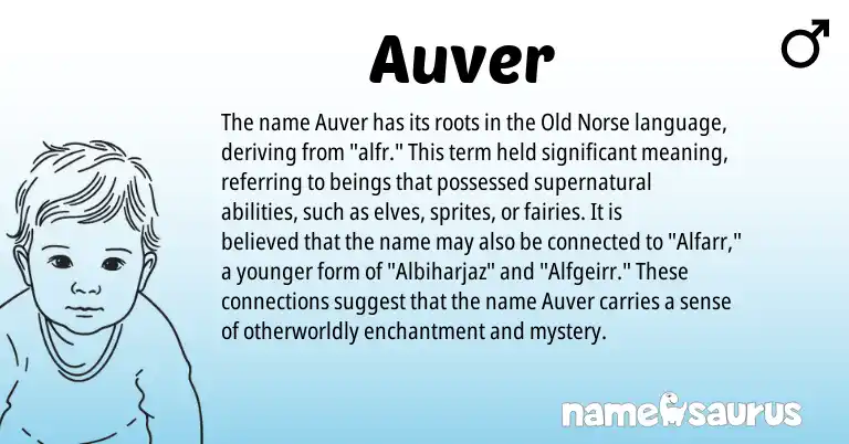 Infographic about Auver name meaning, Auver is a name from Old Norse origin(s).