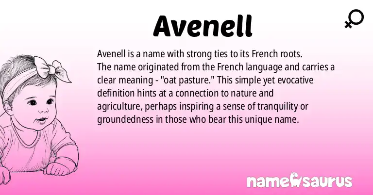 Infographic about Avenell name meaning, Avenell is a name from French origin(s).