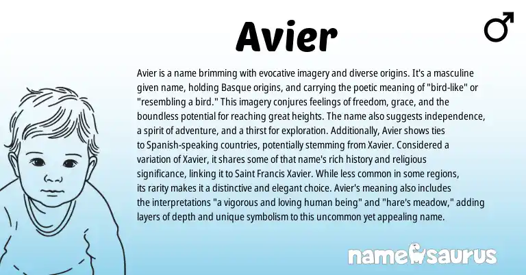Infographic about Avier name meaning, Avier is a name from English, Basque origin(s).