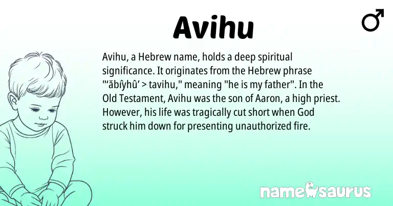 Infographic about Avihu name meaning, Avihu is a name from Hebrew origin(s).
