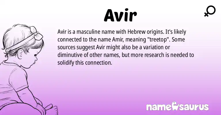 Infographic about Avir name meaning, Avir is a name from Hebrew origin(s).