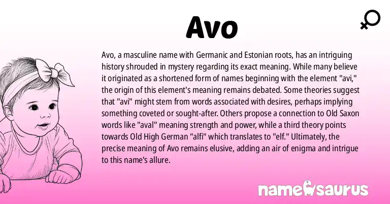 Infographic about Avo name meaning, Avo is a name from Germanic, Estonian origin(s).