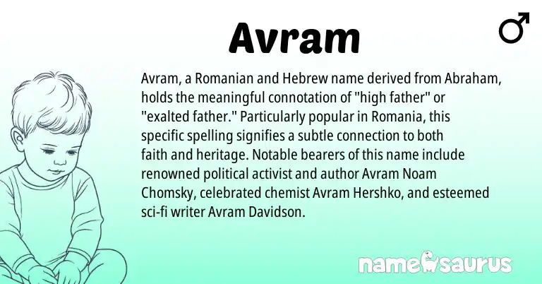 Infographic about Avram name meaning, Avram is a name from Romanian, Hebrew origin(s).