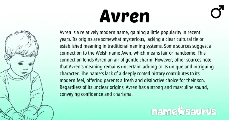Infographic about Avren name meaning, Avren is a name from Welsh origin(s).