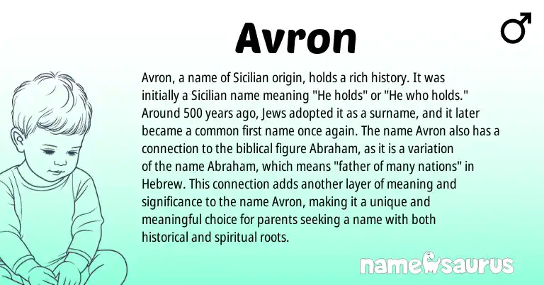Infographic about Avron name meaning, Avron is a name from Sicilian, Hebrew origin(s).
