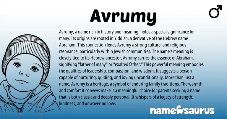 Infographic about Avrumy name meaning, Avrumy is a name from Hebrew origin(s).