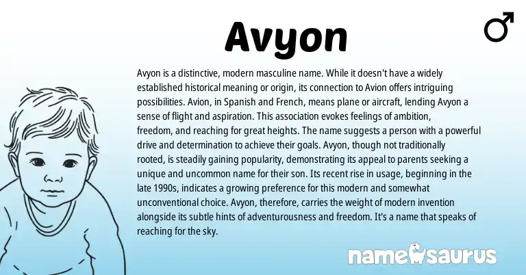 Infographic about Avyon name meaning, Avyon is a name from French, Spanish origin(s).