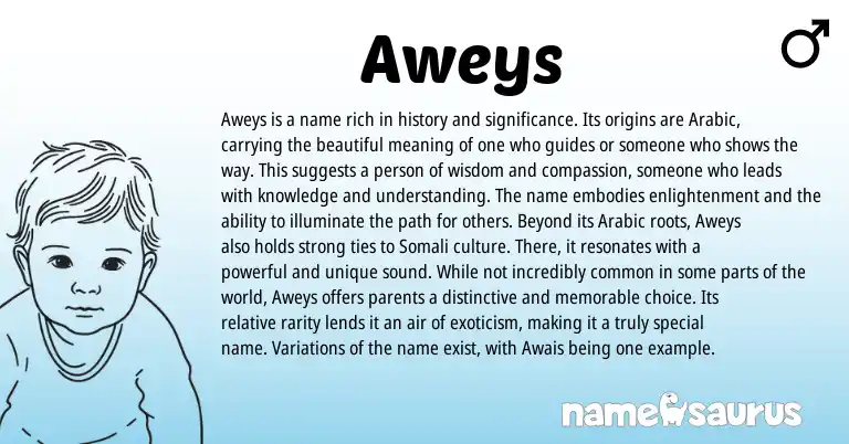 Infographic about Aweys name meaning, Aweys is a name from Arabic origin(s).