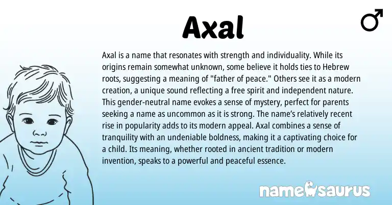 Infographic about Axal name meaning, Axal is a name from Other origin(s).
