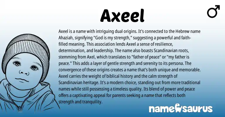 Infographic about Axeel name meaning, Axeel is a name from Swedish, Hebrew, Biblical origin(s).