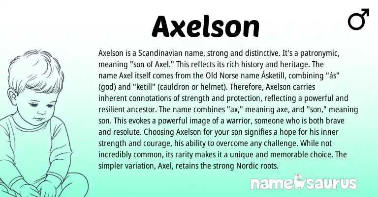 Infographic about Axelson name meaning, Axelson is a name from Scandinavian, English, Norse origin(s).