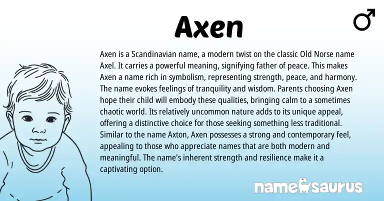 Infographic about Axen name meaning, Axen is a name from Scandinavian, Norse origin(s).
