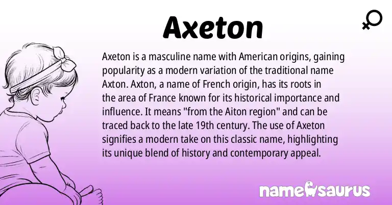 Infographic about Axeton name meaning, Axeton is a name from American origin(s).
